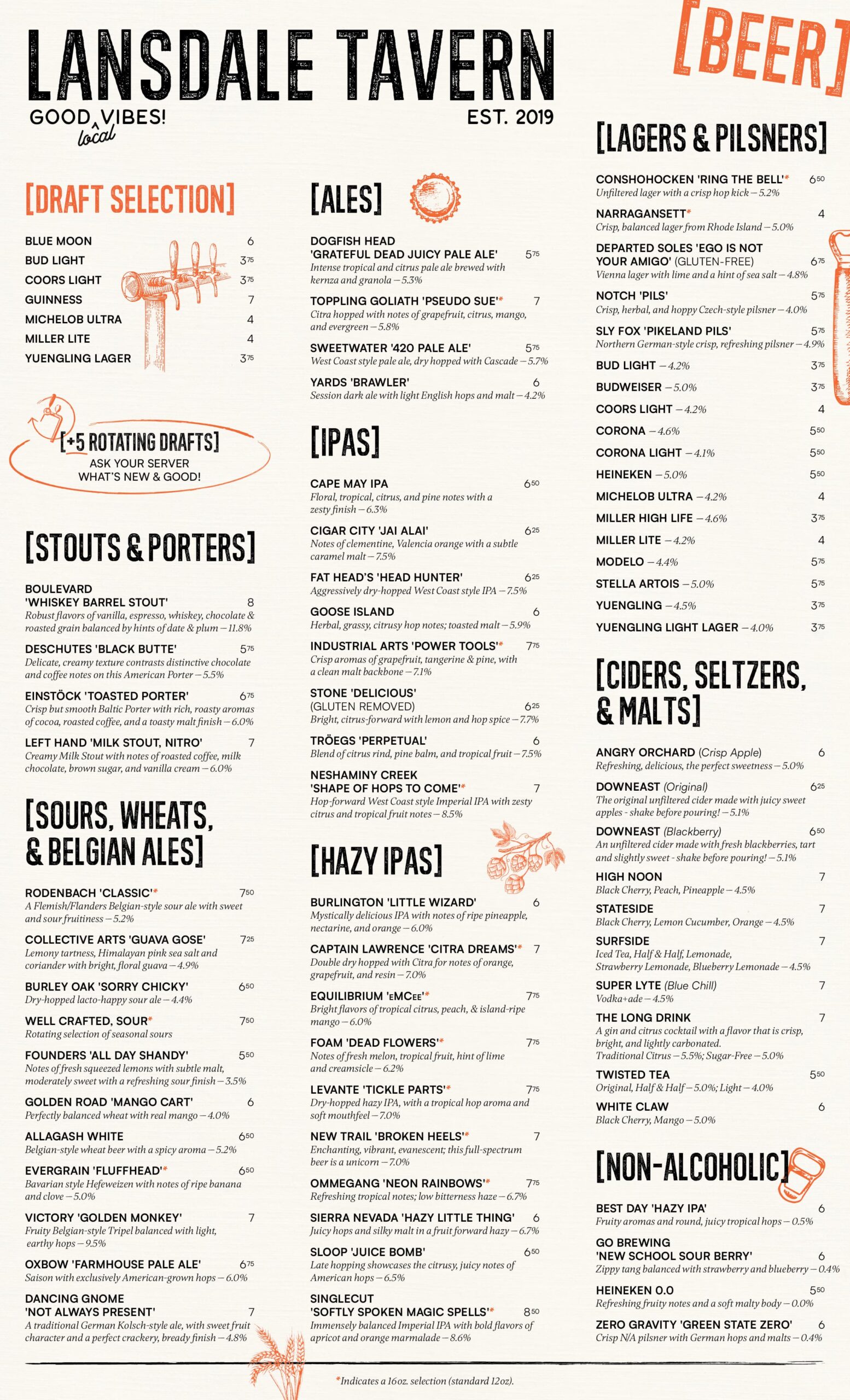 Lansdale Tavern's beer list.